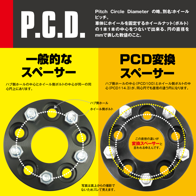 PCD変換スペーサー 5H P1.5 20mm 100→114.3 ハブ内径57.1 2枚セット